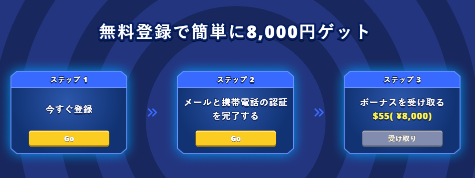 k8 カジノ 入金 不要 ボーナス無料登録で簡単に8,000円ゲット