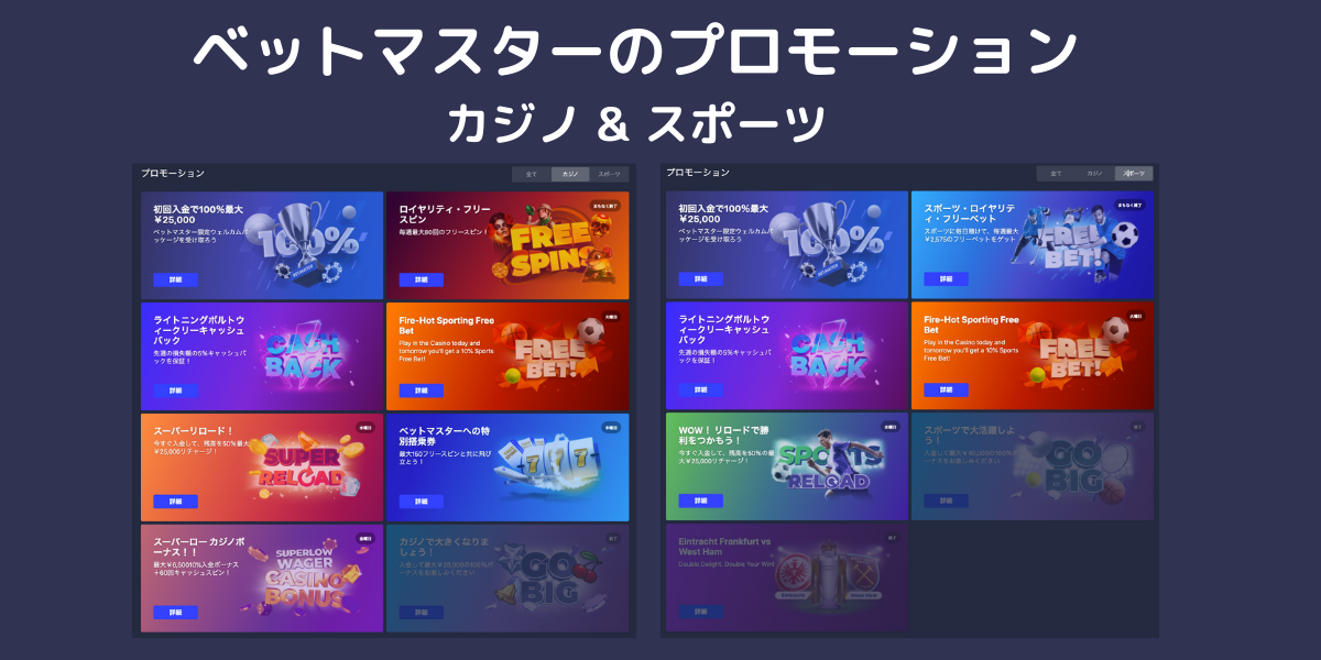 ベットマスターのプロモーション_カジノ&スポーツ