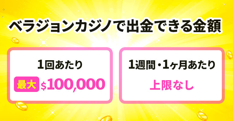 ベラジョンカジノで出金できる金額 1回あたり：最大＄100,000 1週間・1ヶ月あたり：上限なし